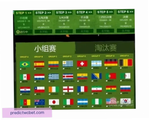 世界杯赔率预测网站怎么选？靠谱指南