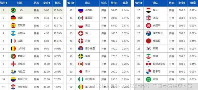 使用方法与注意事项